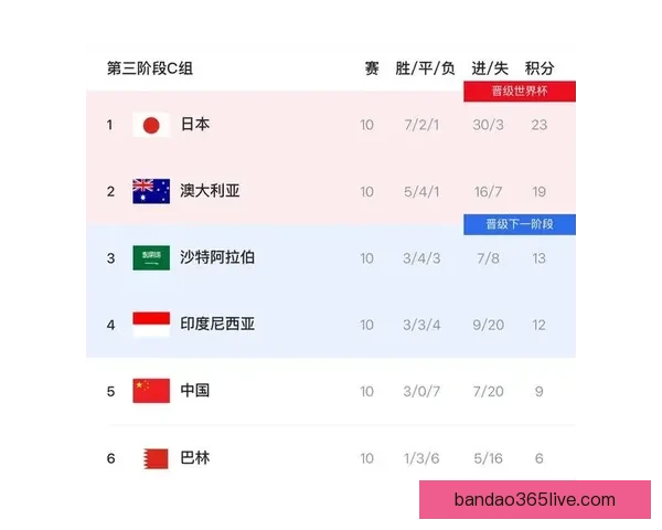 美加墨世界杯赛程全解析与赛事亮点一览表